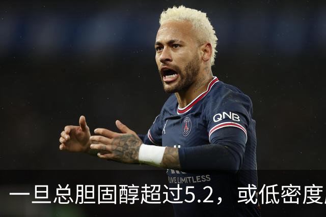 一旦总胆固醇超过5.2，或低密度脂蛋白超过3.4，建议少碰3类食物